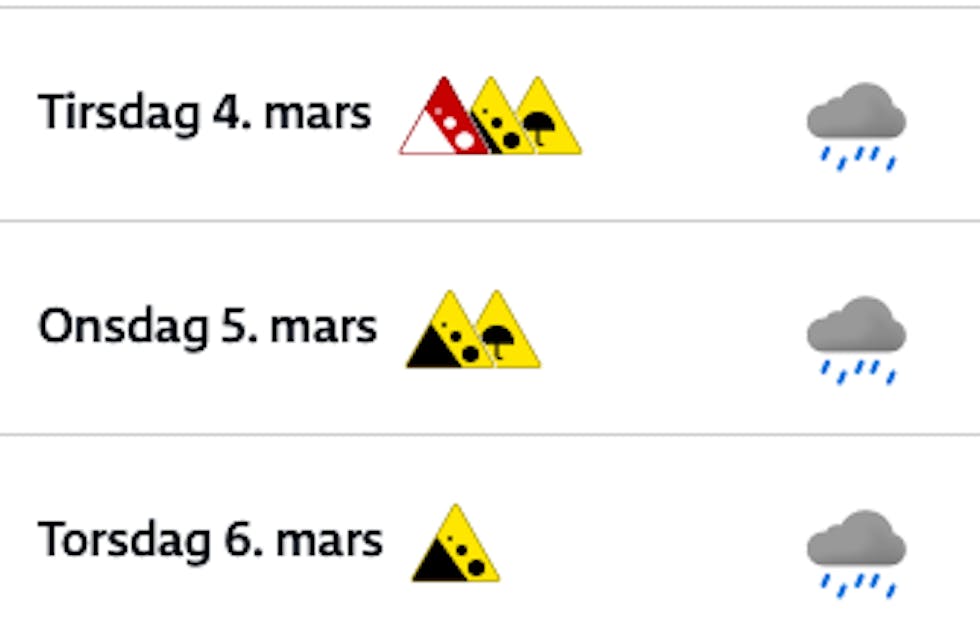 Stor snøskredfare er varsla tysdag, pluss i dag måndag 3. mars.